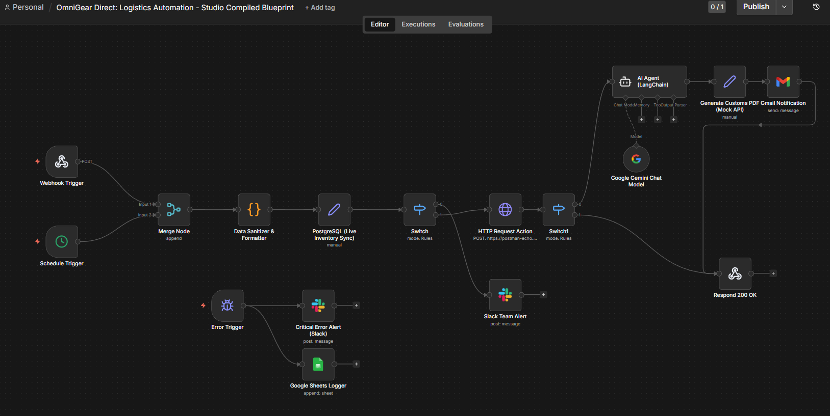 n8n workflow — OmniGear Direct Logistics Automation Engine with AI freight document generation