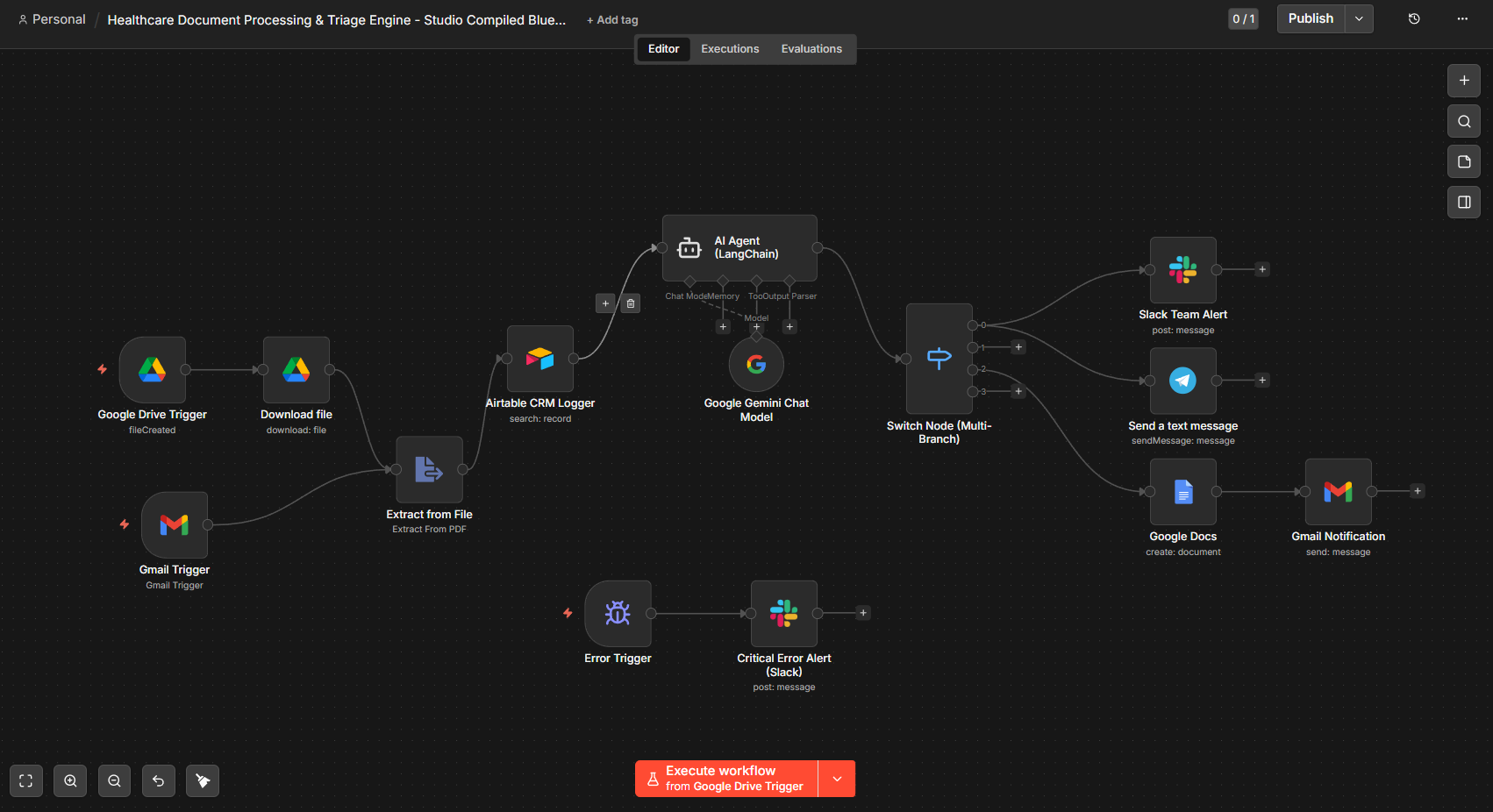 n8n workflow — Healthcare Document Processing & Triage Engine