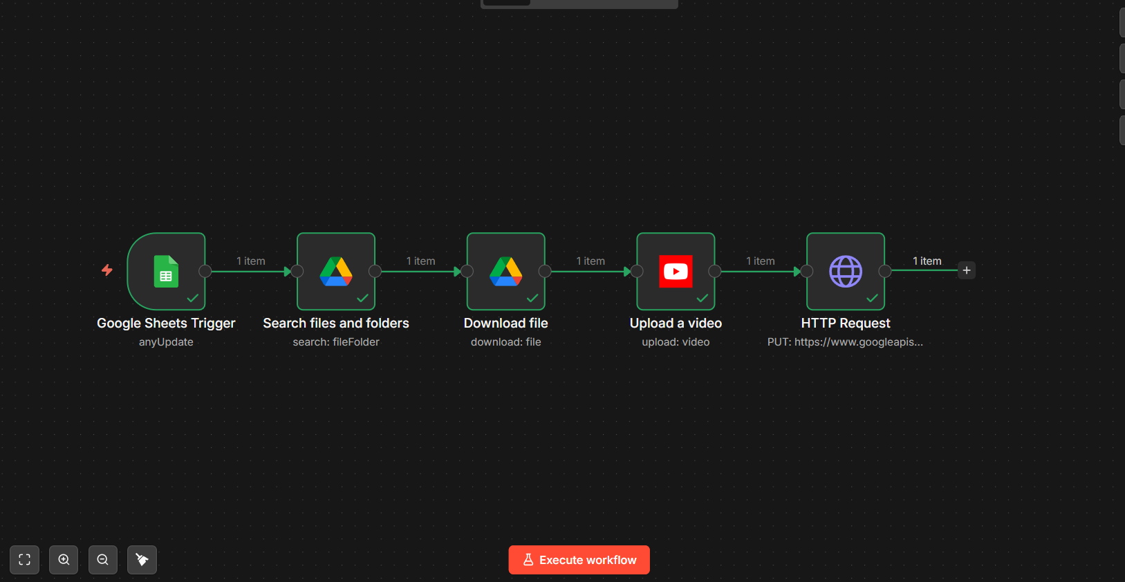 n8n workflow — YouTube Shorts Scheduling System